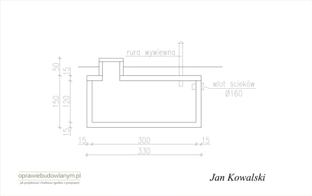 Szambo: zgłoszenie czy pozwolenie? Pojemność to klucz!